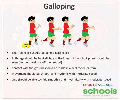 Galloping in Filipino .